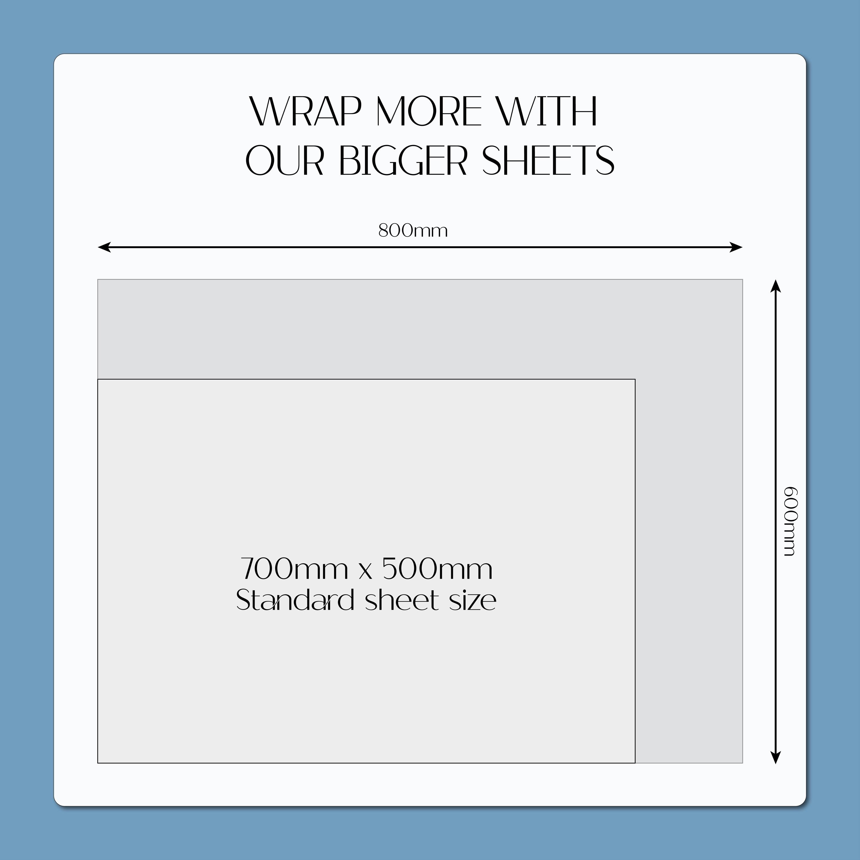 Transport Gift Wrap, Eco Friendly Kids Gift Wrapping Paper, 100% Recyclable, Luxury Sustainable Kraft Birthday.