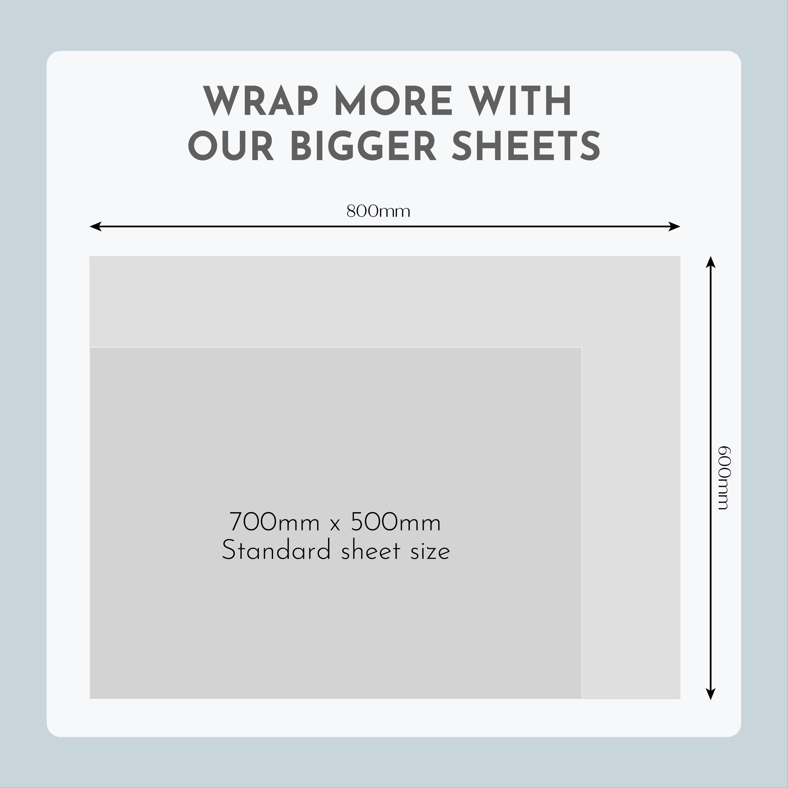 Squiggles Gift Wrap, Eco-Friendly Pattern Kids Gift Wrapping Paper, 100% Recyclable, Luxury Sustainable Kraft Birthday.