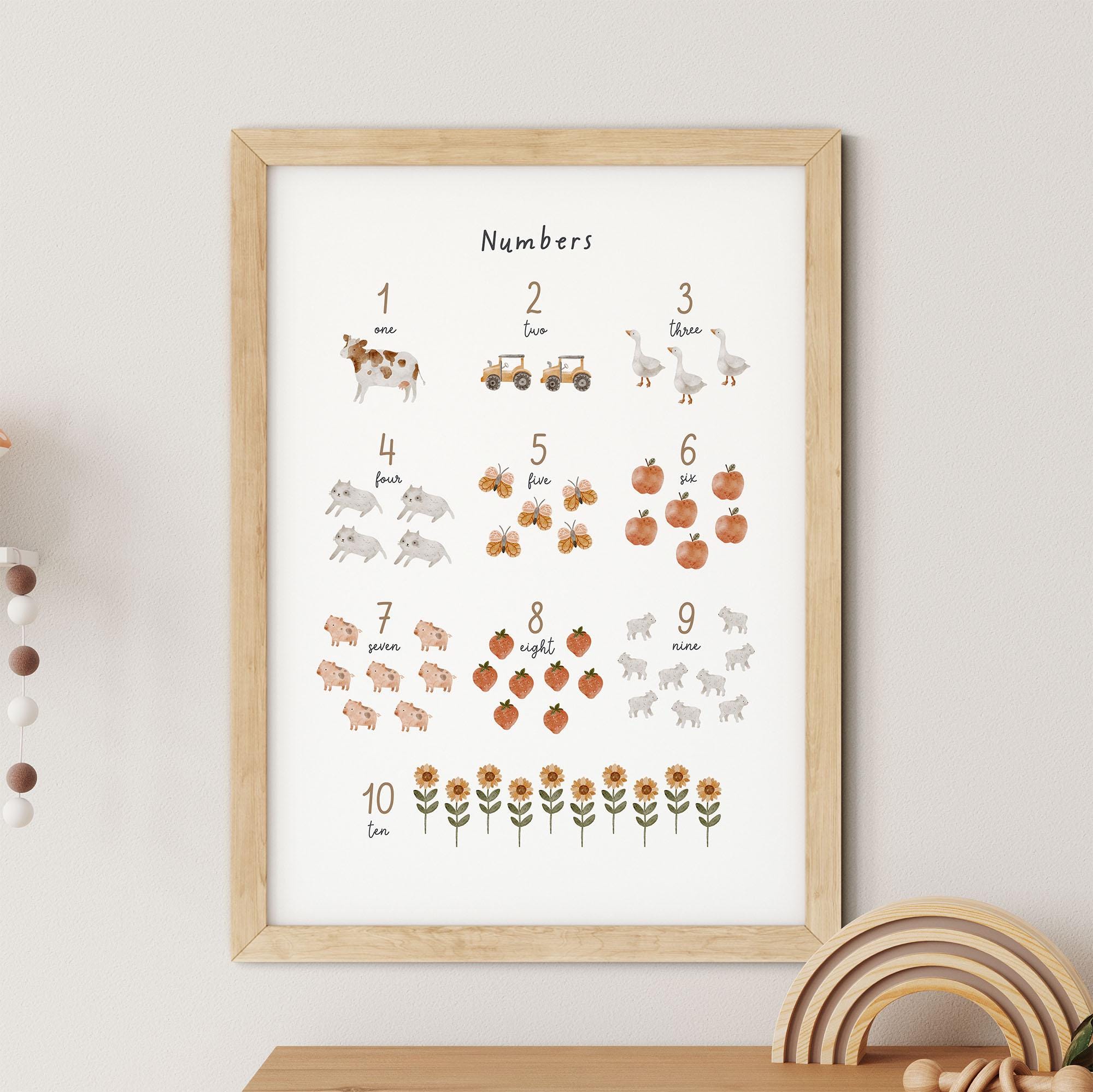 The Farm Animals Alphabet & Numbers Nursery Print by My Store displays numbers 1 to 10 with illustrations like a cow, tractors, and sheep. This educational nursery art enhances a childs room when hung on a light-colored wall surrounded by small decorative toys.