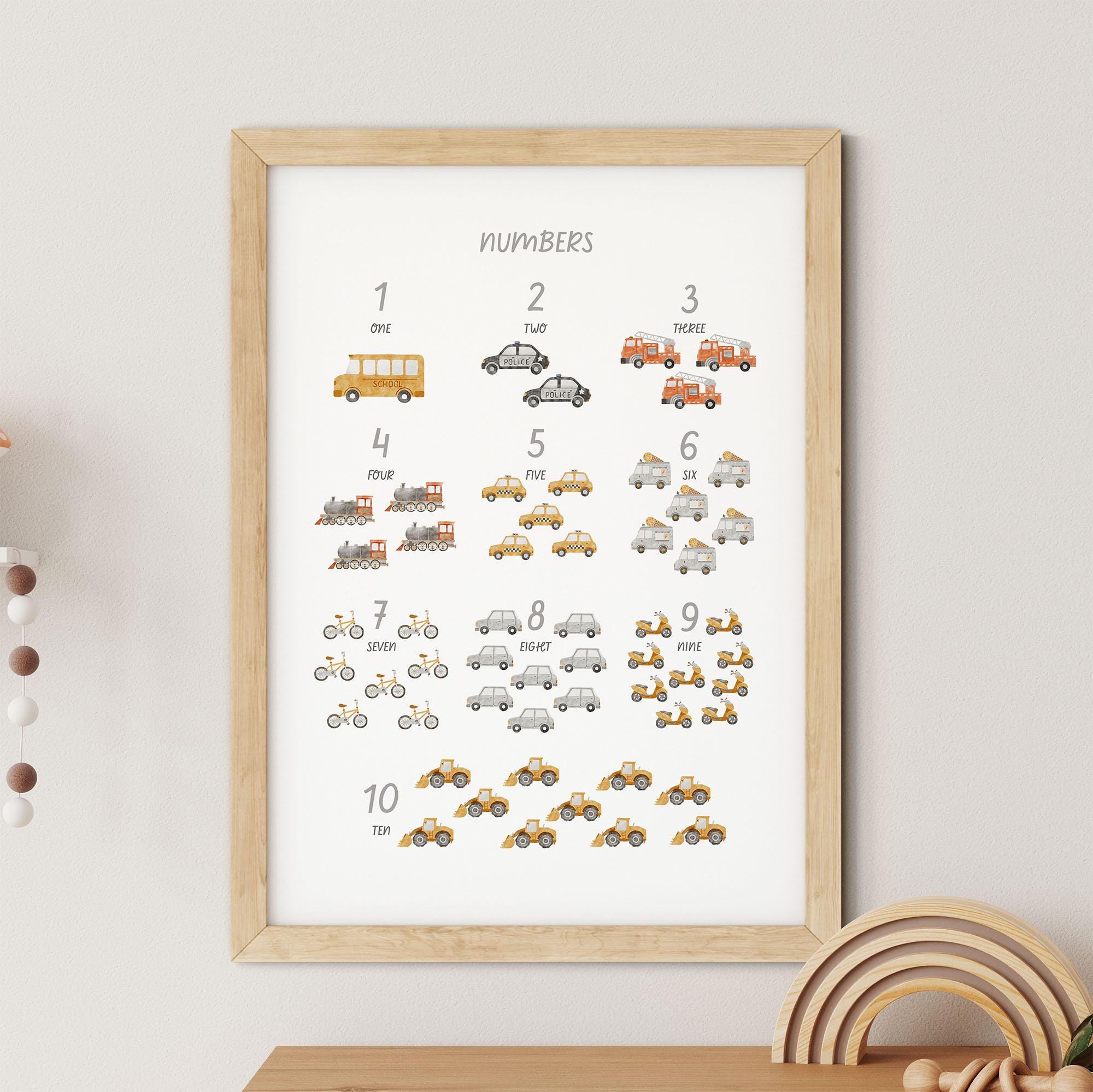 The Transport Alphabet & Numbers Print by My Store is a framed poster that features hand-drawn vehicles like 1 bus, 2 cars, 3 trucks, up to 10 cabs. This Nursery Art makes an excellent educational print for young learners.