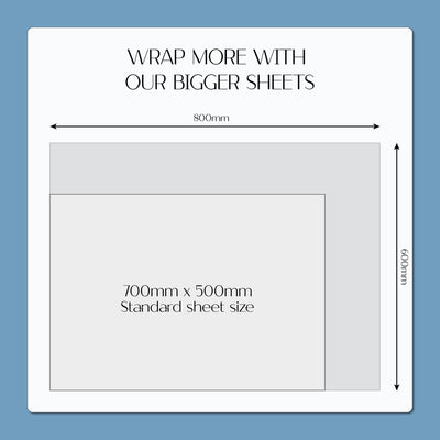 Cute Mice Gift Wrap, Eco Friendly Kids Gift Wrapping Paper, 100% Recyclable, Luxury Sustainable Kraft Birthday.