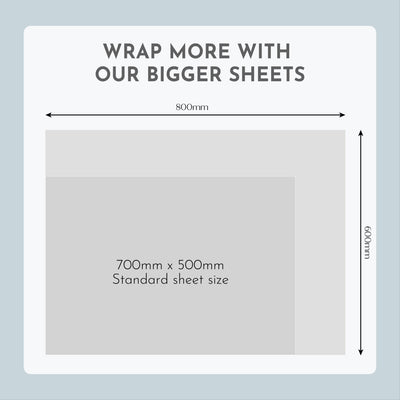 Squiggles Gift Wrap, Eco-Friendly Pattern Kids Gift Wrapping Paper, 100% Recyclable, Luxury Sustainable Kraft Birthday.