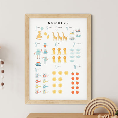 The My Store Numbers & Alphabet Nursery Print features a framed art poster with numbers 1 to 10 and illustrated animals and objects: rabbit, giraffes, robots, ducks, polka dots, teacups, sailboats, rockets, suns, apples. Ideal nursery print offering educational value for young learners.
